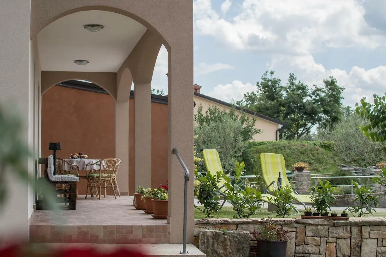 Apartment Stari Kesten أوماغ