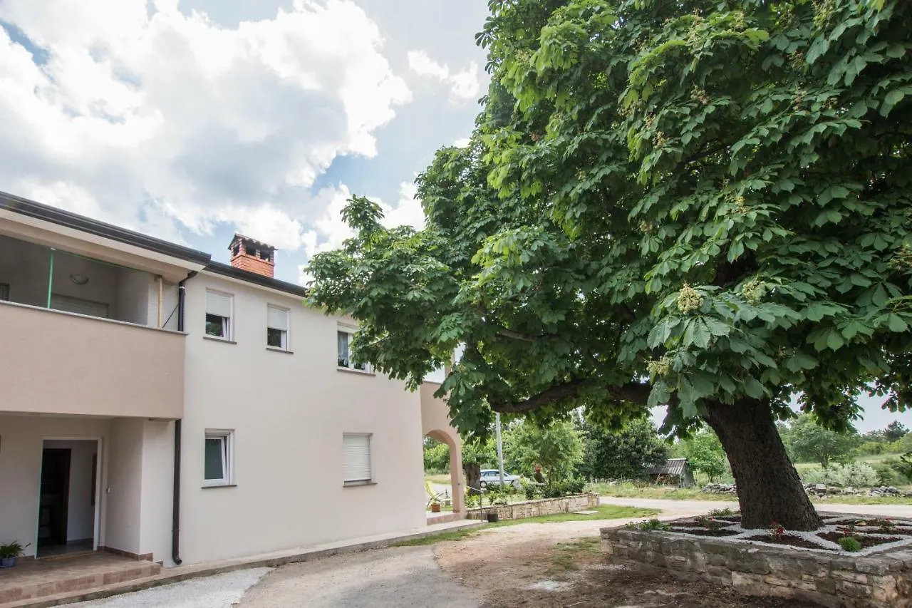Apartment Stari Kesten أوماغ 0*,  كرواتيا